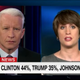 Illustration for article titled GOP Strategist Calls Donald Trump a Loudmouthed Dick on Live TV